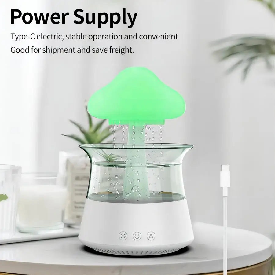 WellnessDrop